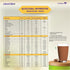 Dr. Reddy's Celevida For Diabetes Management - Nutrition Health Drink